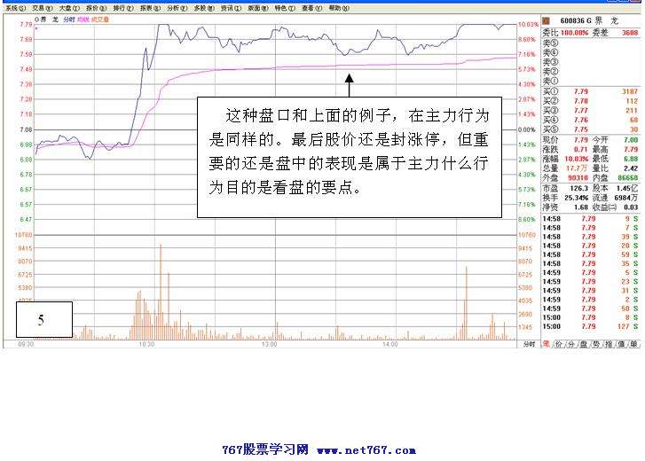 涨停之后看什么