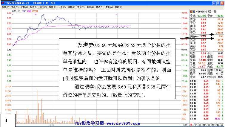盘口细节决定成败