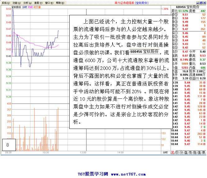 主力对倒行为分析