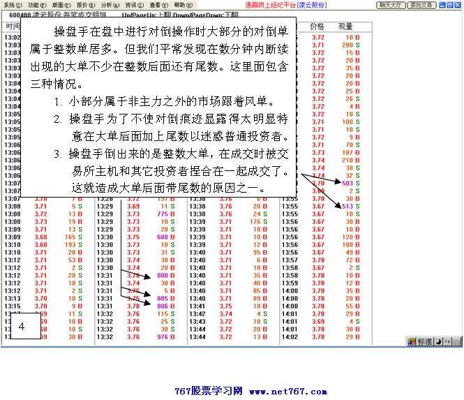 主力对倒行为分析