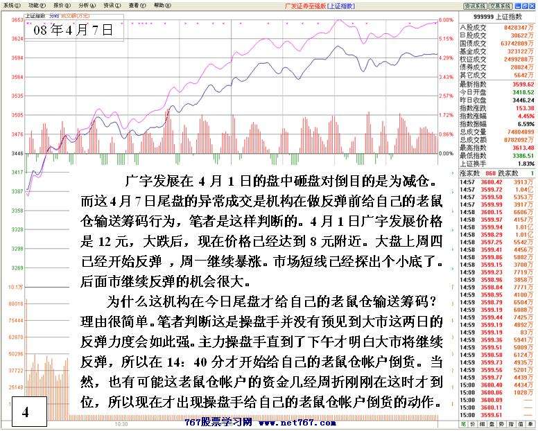 老鼠仓案例分析