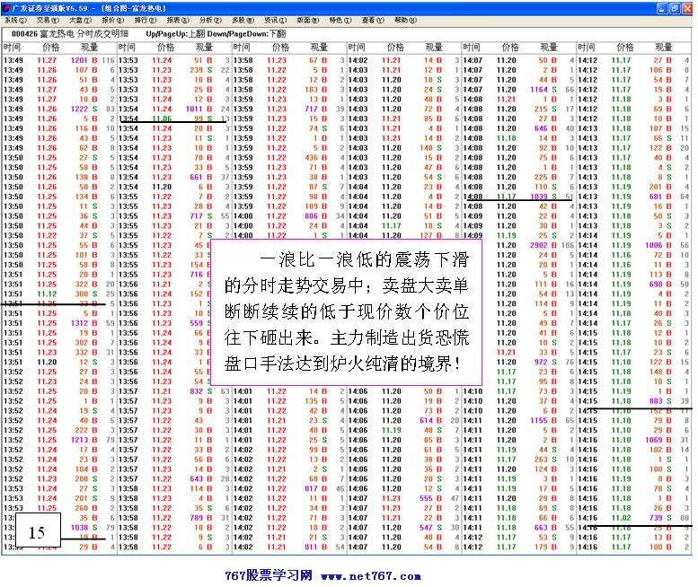 庄家洗盘实战分析图解
