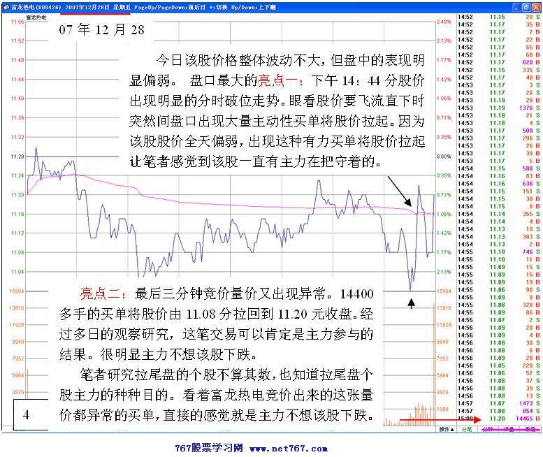 庄家洗盘实战分析图解