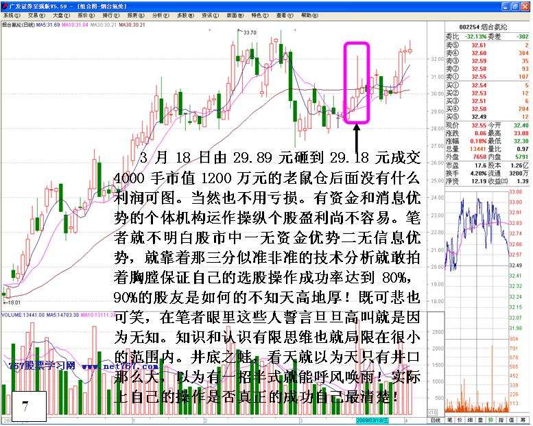伏击主力老鼠仓