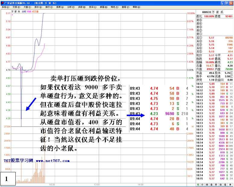 伏击主力老鼠仓