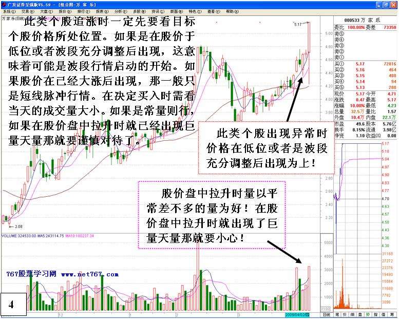 伏击主力老鼠仓