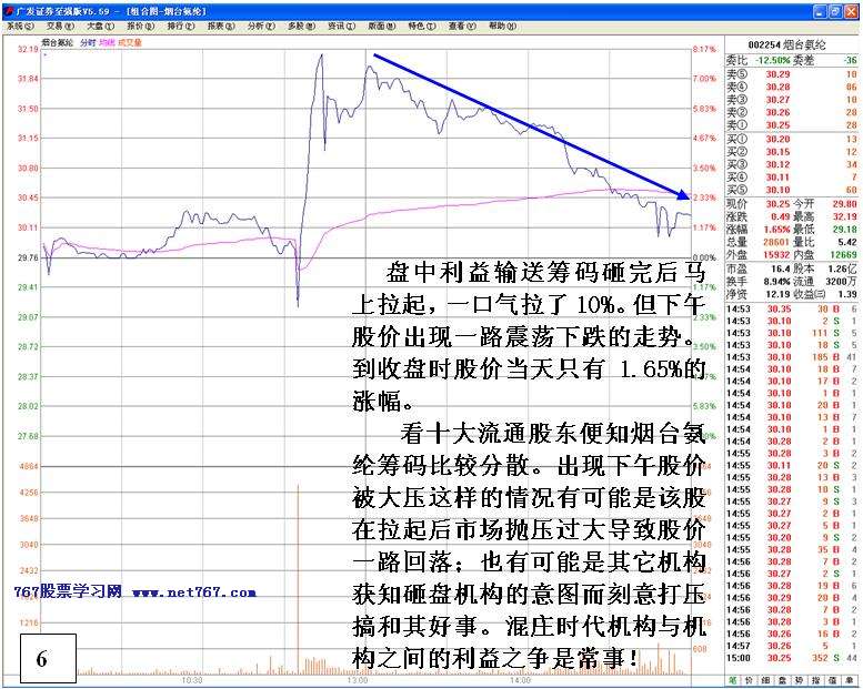 伏击主力老鼠仓