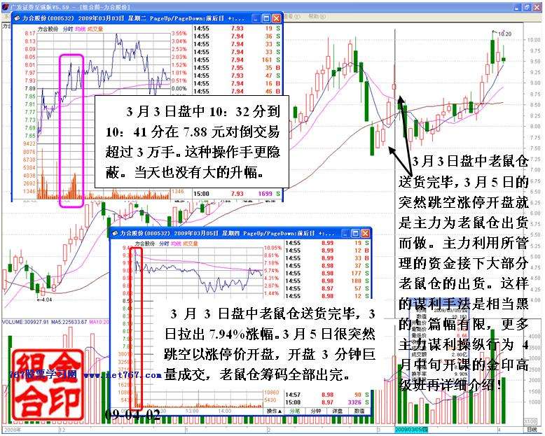 伏击主力老鼠仓