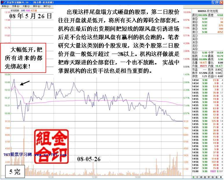 主力强势中的出货手法