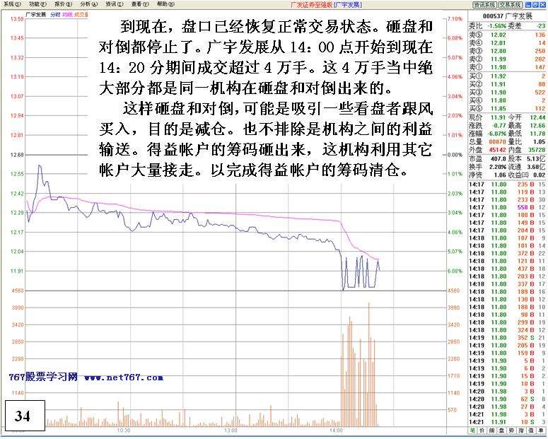 机构对倒诱多出货详解