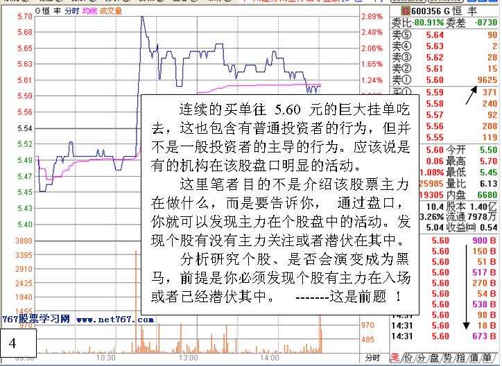如何发现个股盘中有庄家