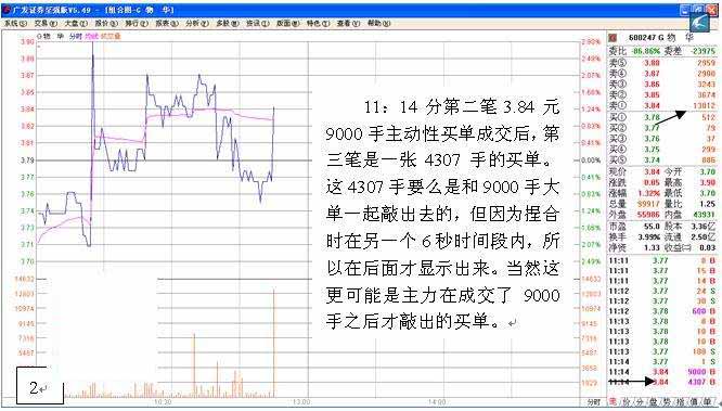 识别单笔主动性大买单真伪