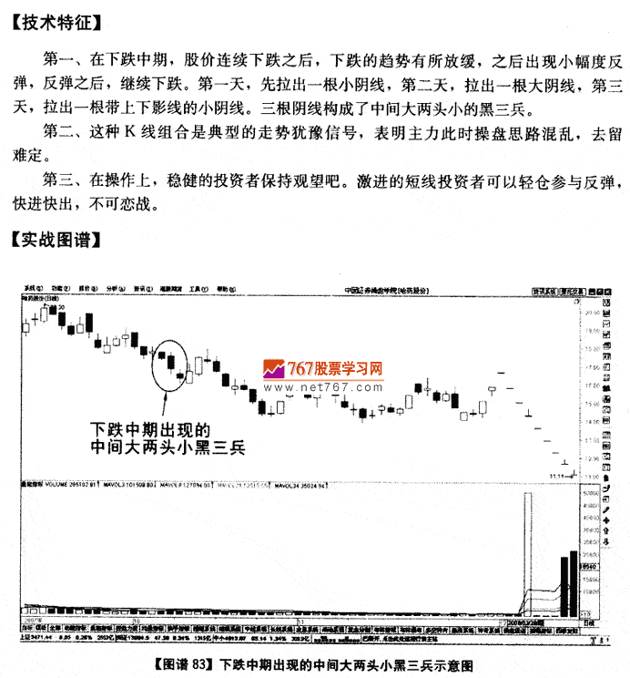 中间大两头小黑三兵