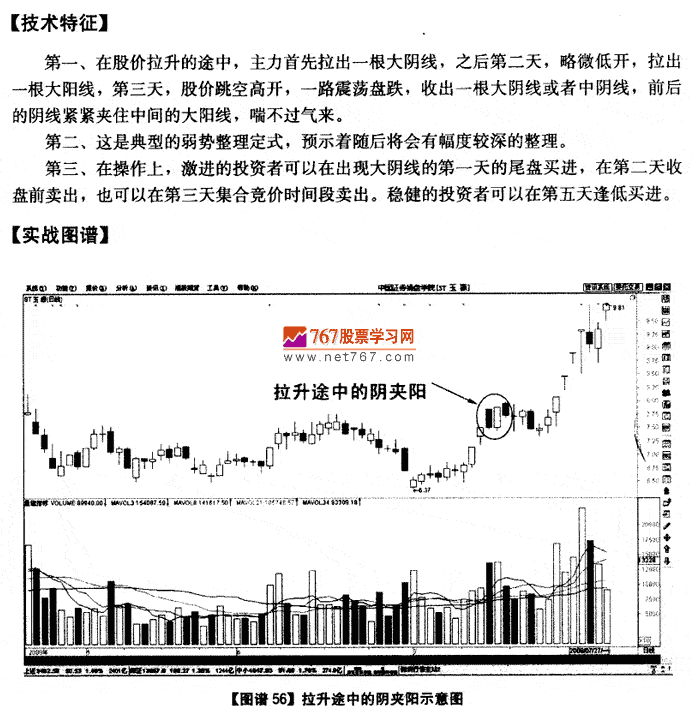 拉升途中的阴夹阳