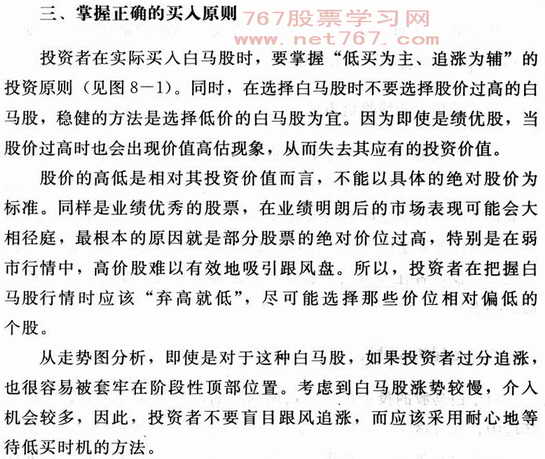 白马股操盘技巧
