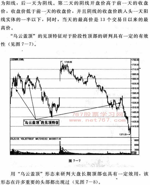 顶部的特征与操作技巧