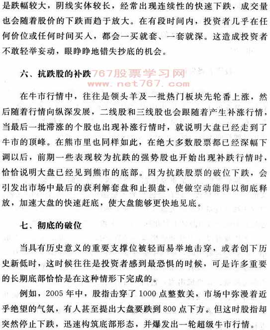 中长期底部操盘技巧