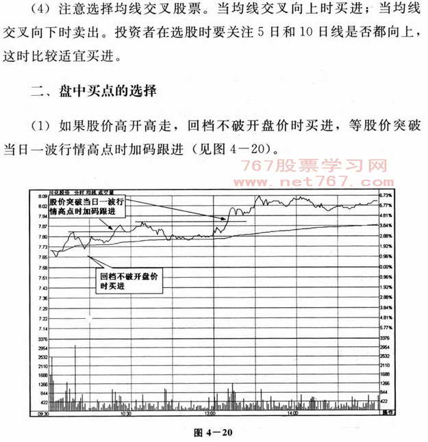 盘中选股与买点选择