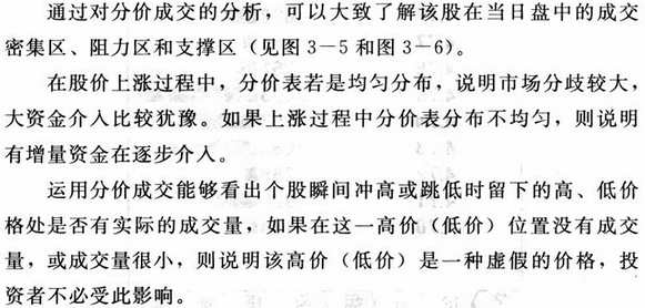 分价成交图解分析