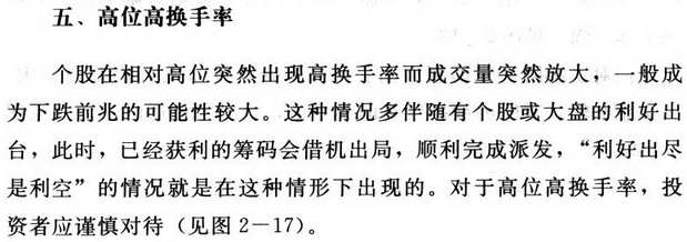 换手率图解分析