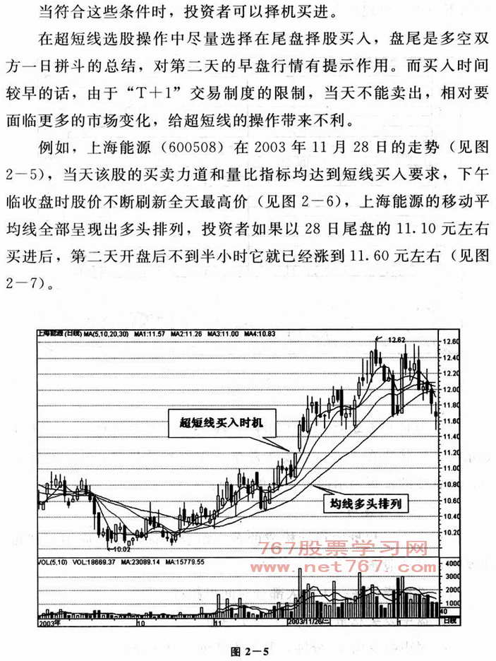 量比图解分析技巧