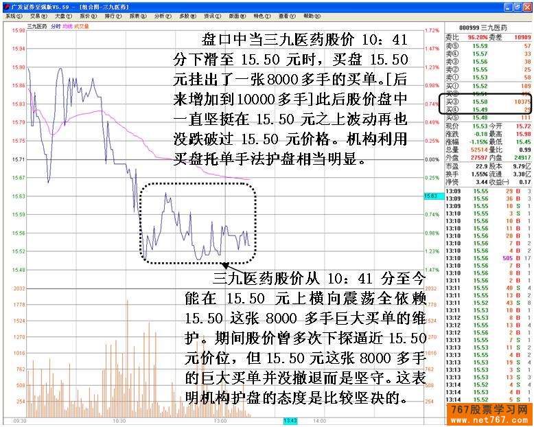 判断买盘托单机构操盘