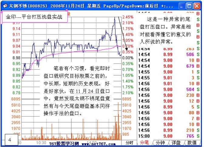 主力平台打压洗盘实战