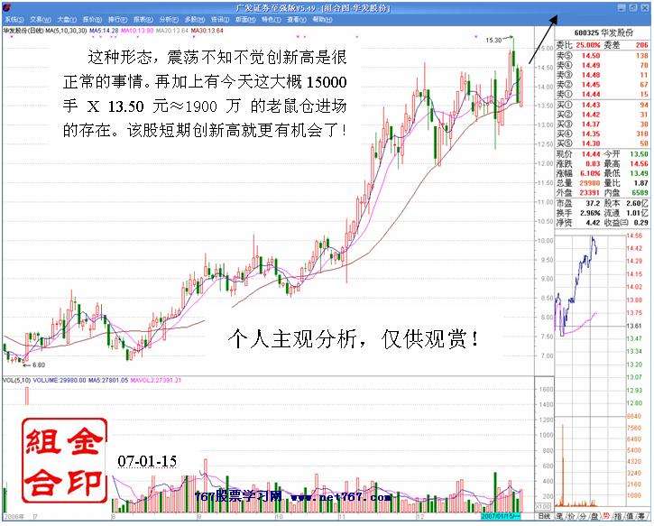 操盘手的老鼠仓操作