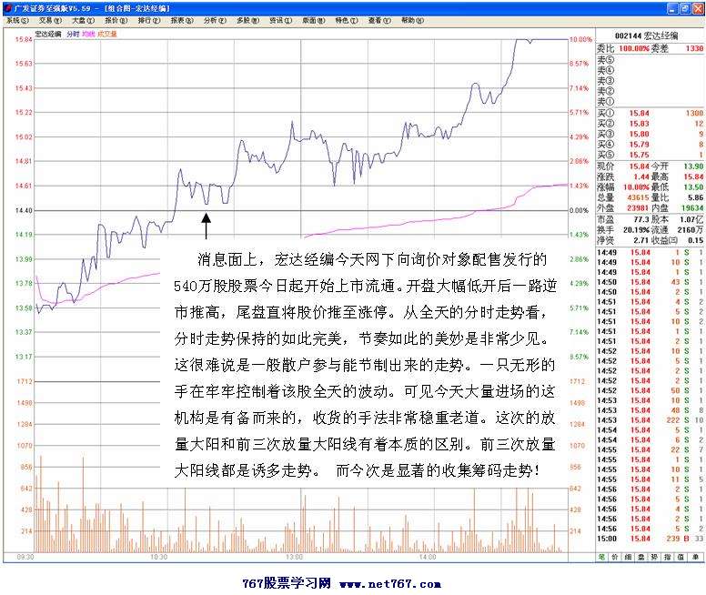 主力一石二鸟联动操作