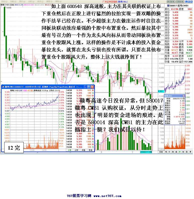 机构运作深高速和深高权证
