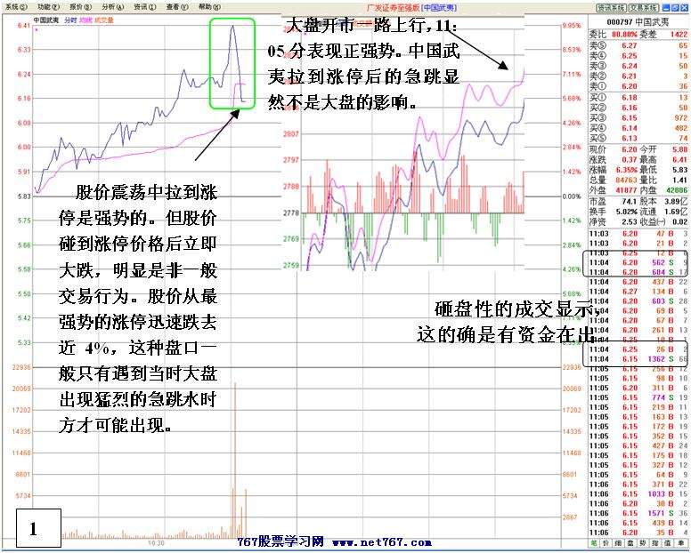 损人利己的老鼠仓