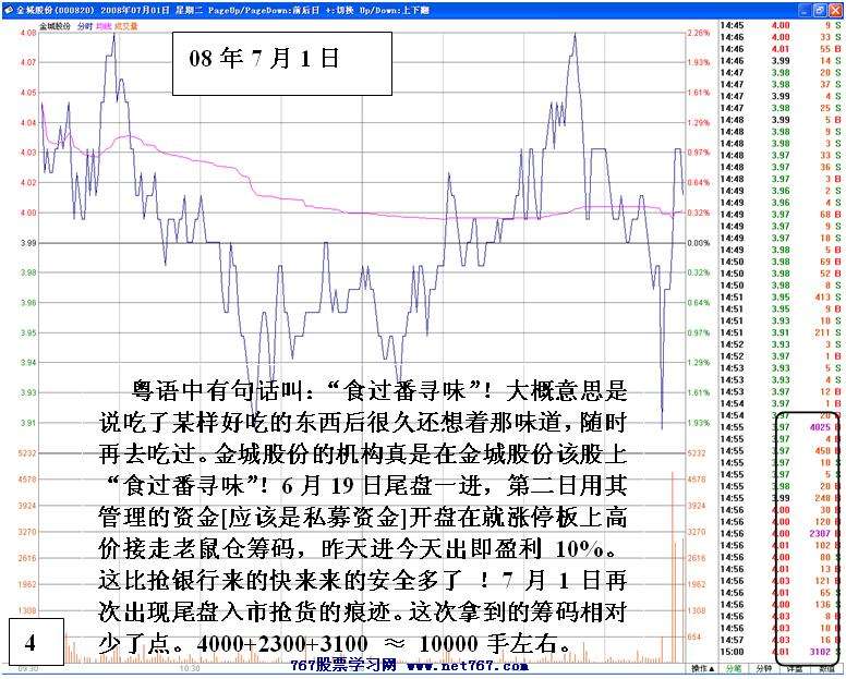 损人利己的老鼠仓