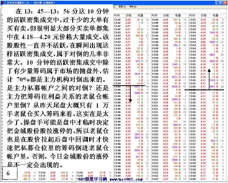 损人利己的老鼠仓