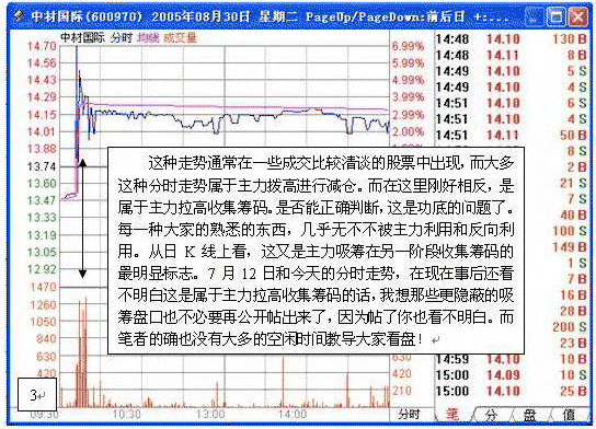 黑马是怎样炼成的
