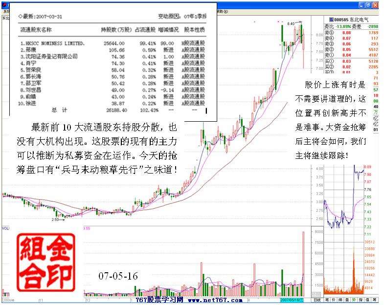 兵马未动粮草先行
