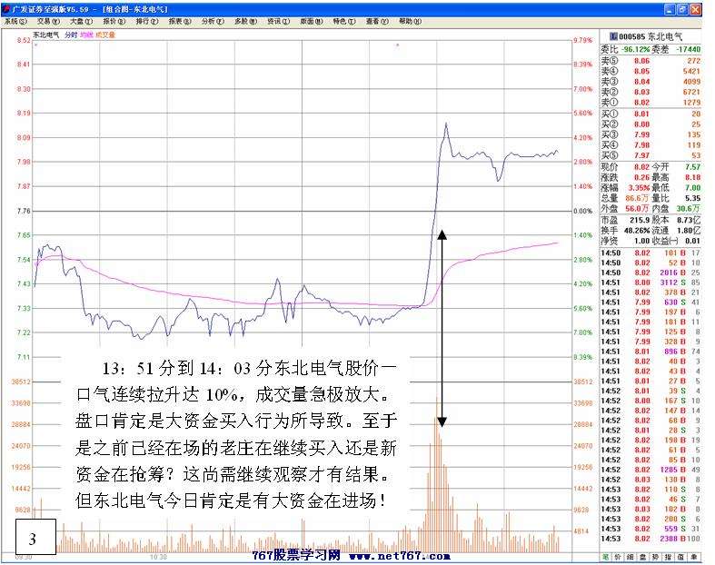 兵马未动粮草先行