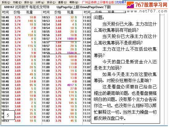 主力吸筹手法之扫货