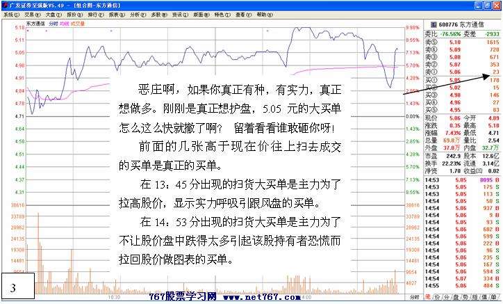 盘口挂单看主力意图