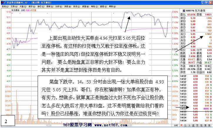 盘口挂单看主力意图