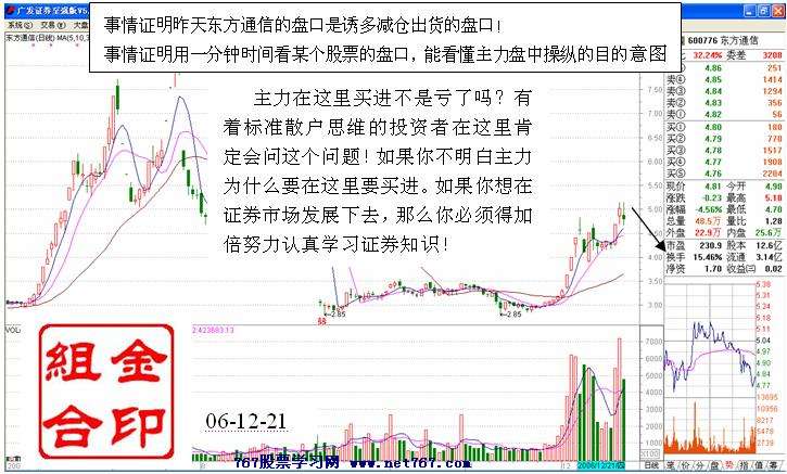盘口挂单看主力意图
