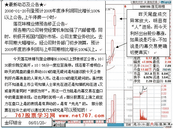暴涨前的黑幕交易