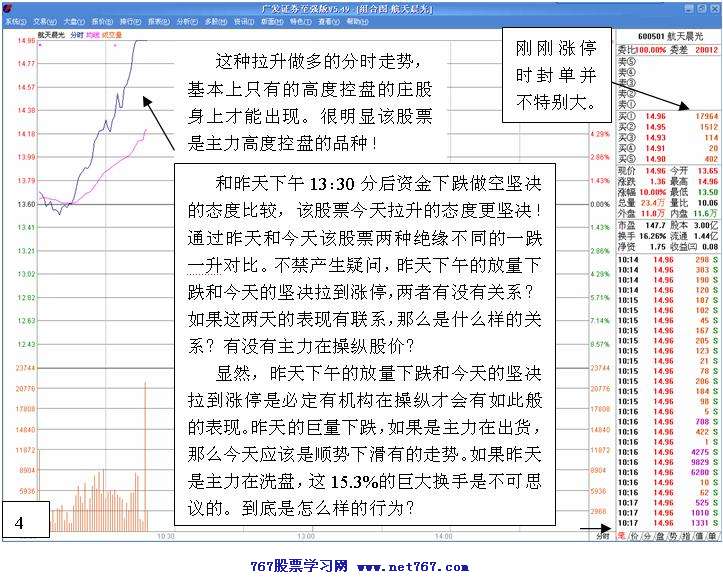 经典的老鼠仓实战分析