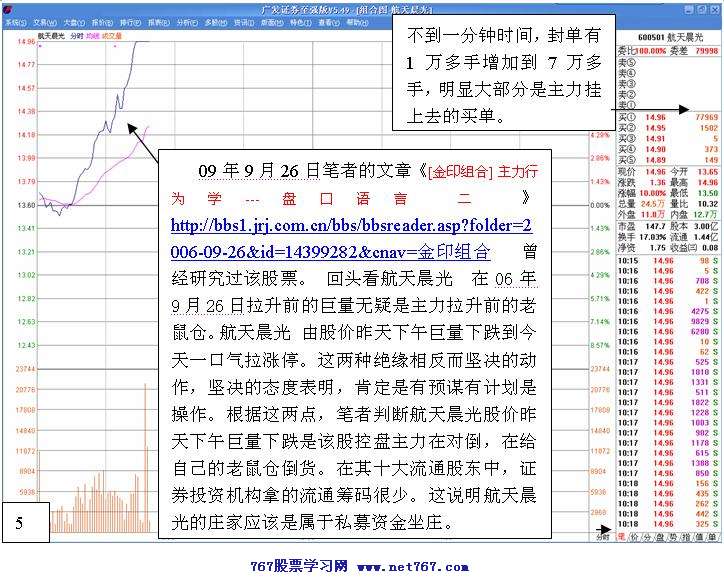 经典的老鼠仓实战分析