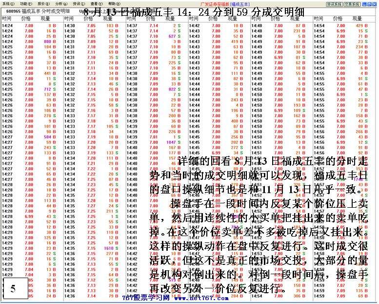 同一手法反复操盘分析