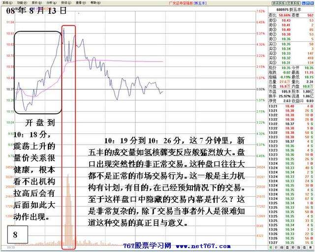 庄家弃庄疯狂砸盘分析
