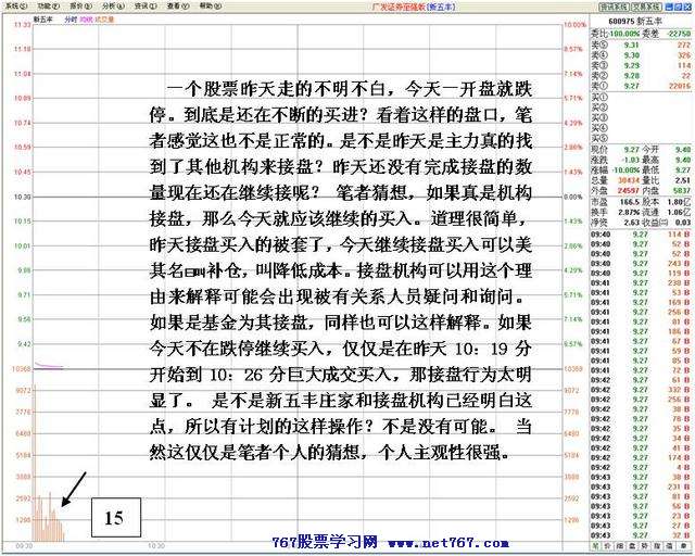 庄家弃庄疯狂砸盘分析