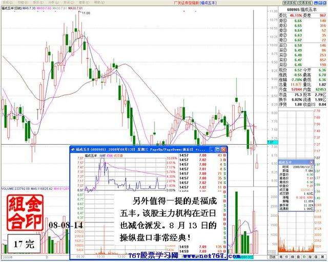 庄家弃庄疯狂砸盘分析