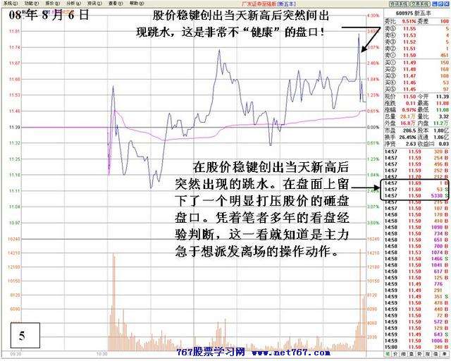 庄家弃庄疯狂砸盘分析