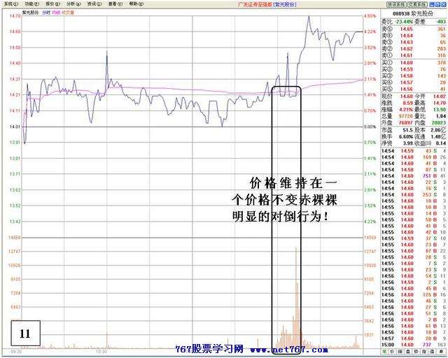 庄家弃庄疯狂砸盘分析