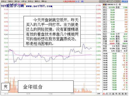 一叶知秋-盘口语言研究